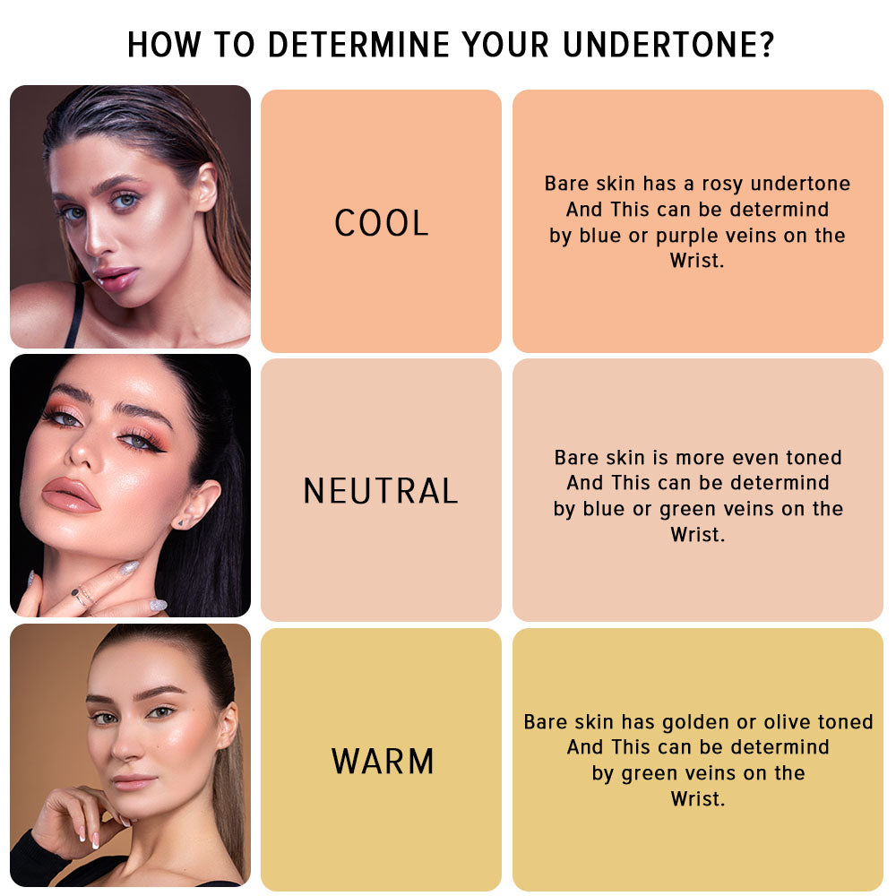 Character - Hyaluronic Acid High Coverage Foundation