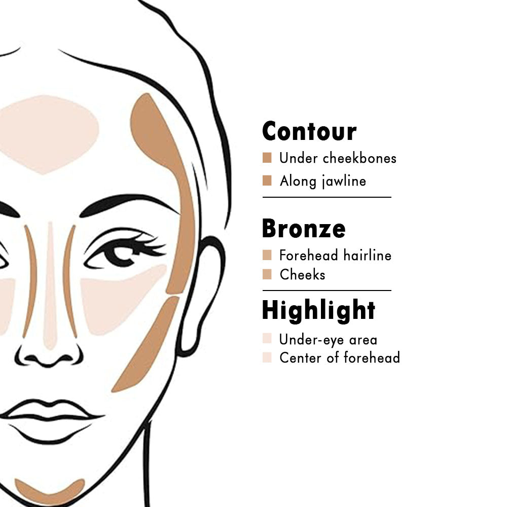 Character Pro Contour Powder Palette