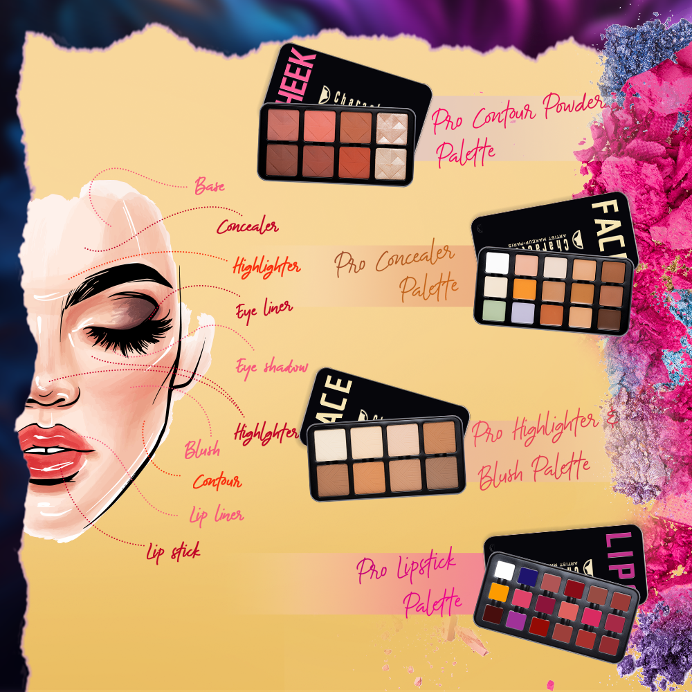 Character Pro Contour Powder Palette