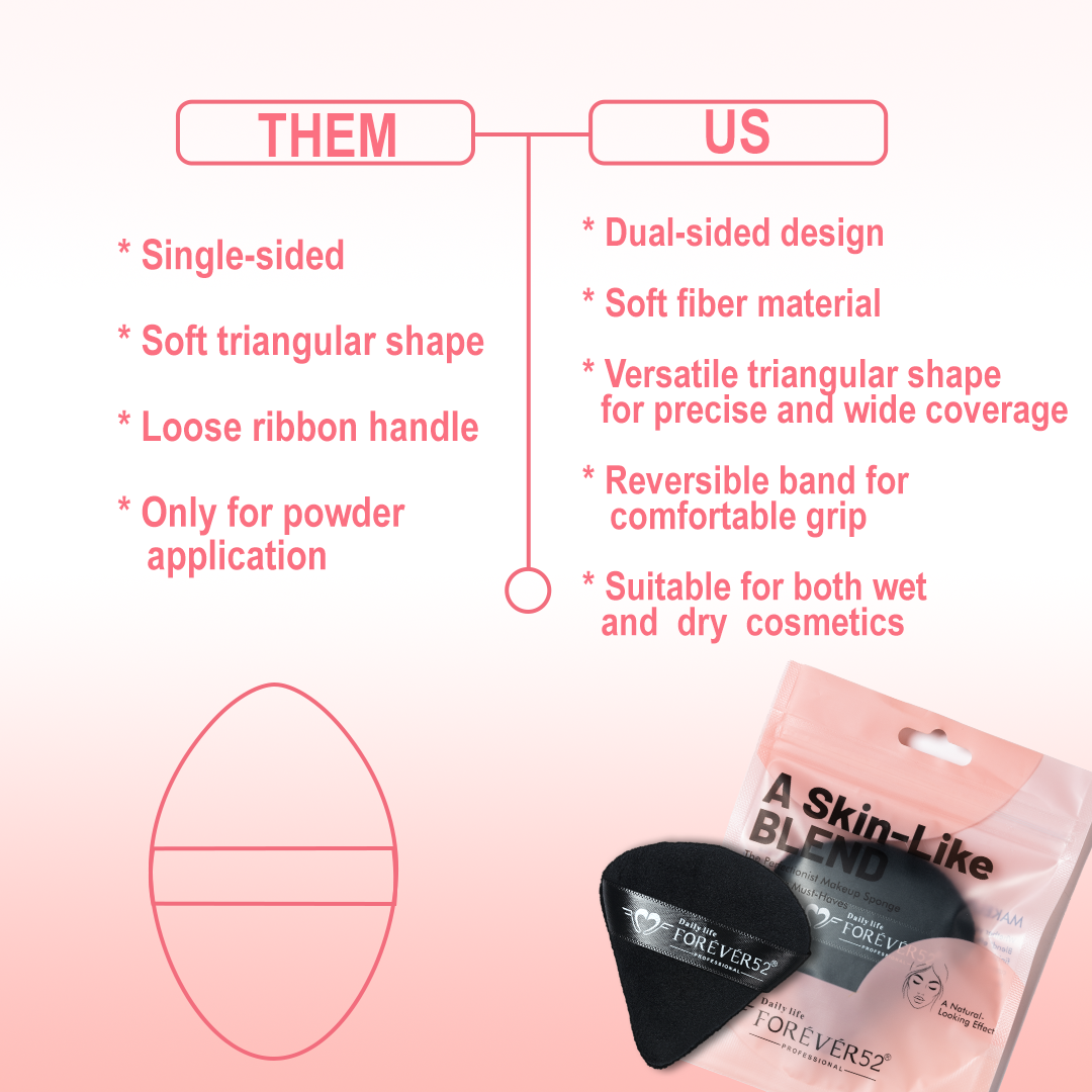 Forever52 A Skin-Like Blend Baking PowderÂ Puff