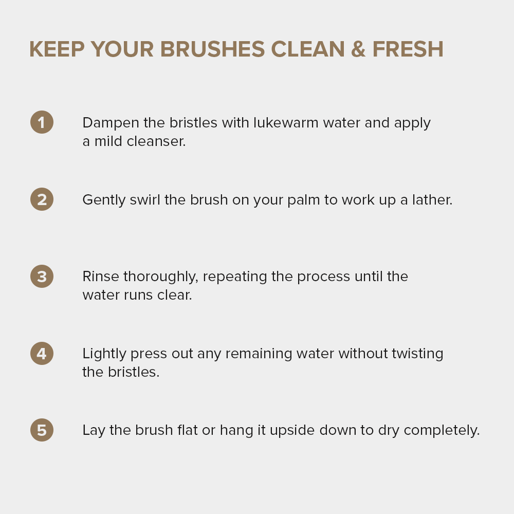 Forever52 Academic 18 Pieces BrushÂ Kit