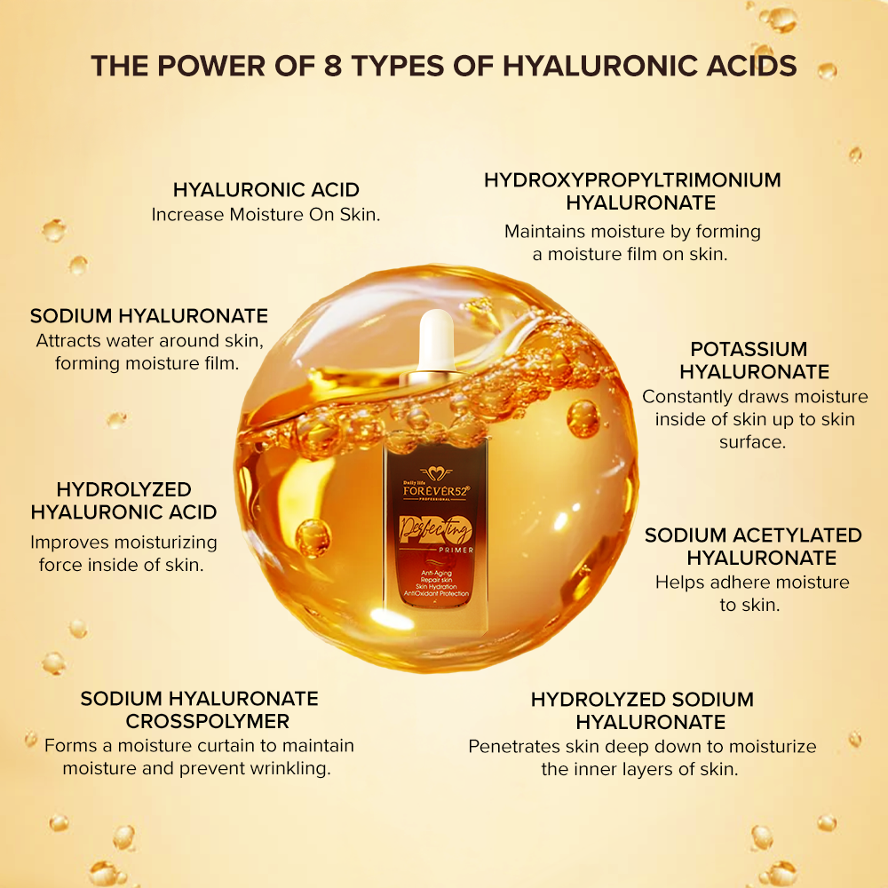 Forever52 Pro Perfecting Primer