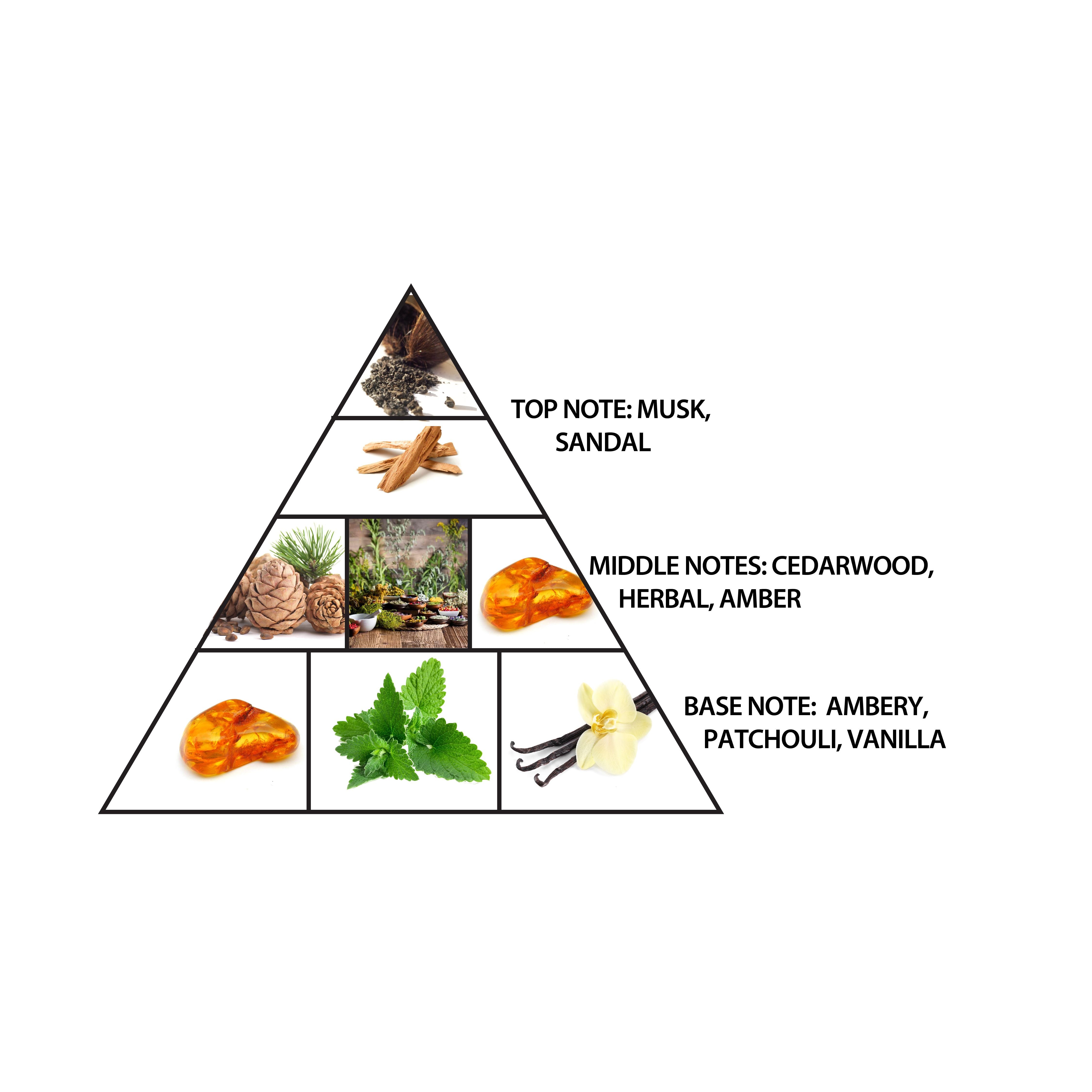 HARAMAIN SOLITAIRE AMBER 12ML